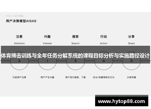 体育搏击训练与全年任务分解系统的课程目标分析与实施路径设计