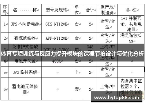 体育专项训练与反应力提升模块的课程节拍设计与优化分析